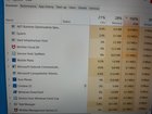 100% of my disk constantly being used, and my laptop is being somewhat louder than it... FAnhBzrCk19237ZBOOr4g7hda1L1Ib1UTgjiWhrYCZY.jpg