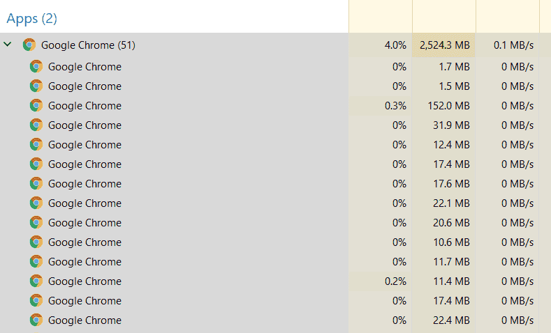 Chrome's processes are now in the Apps section of TM & it made my PC lag a lot. Faq8DNv.png