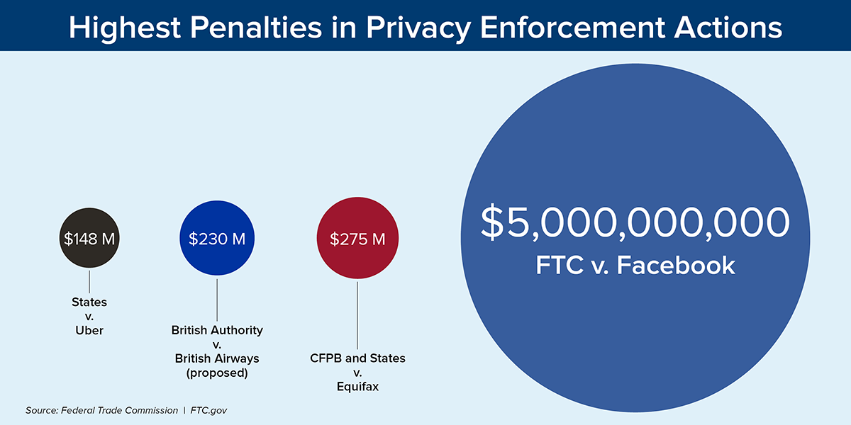 While using privacy invading, restrictive, controlling, bubblewrapped operating systems... fb-socmed-tw-1200x600-pen.png