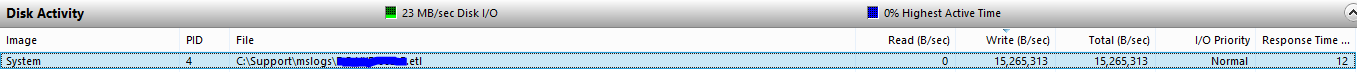 Event Trace Sessions, how to permanently stop UBPM session, stopping it also gives me... fb3ca2b0-0b54-406c-b685-f3549256f731?upload=true.png