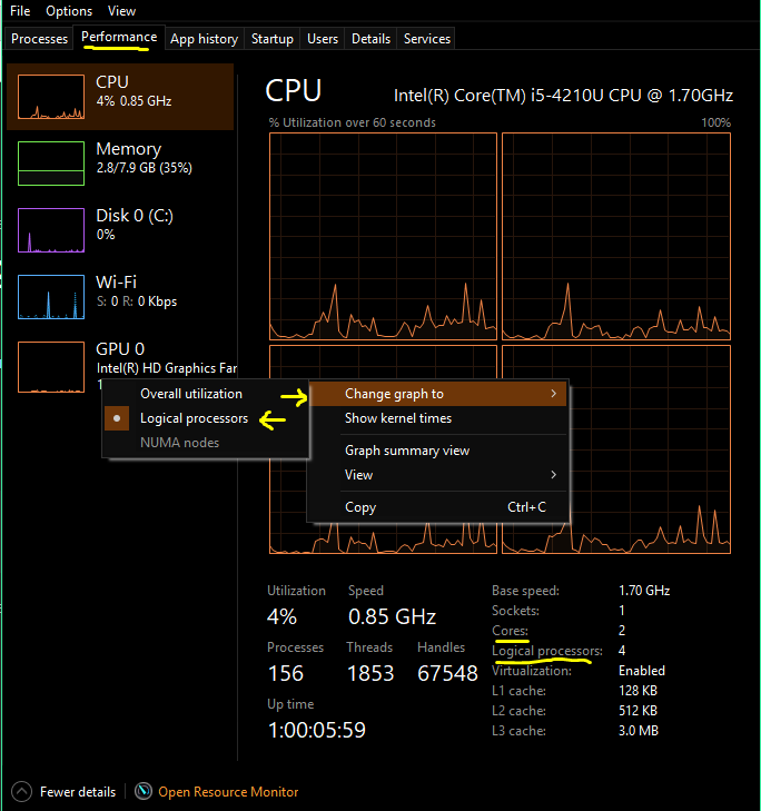 Task Manager is only showing only half of my cores and logical processors. fbebb5f0-dd44-41d8-9a19-1581dbaf64a5?upload=true.png