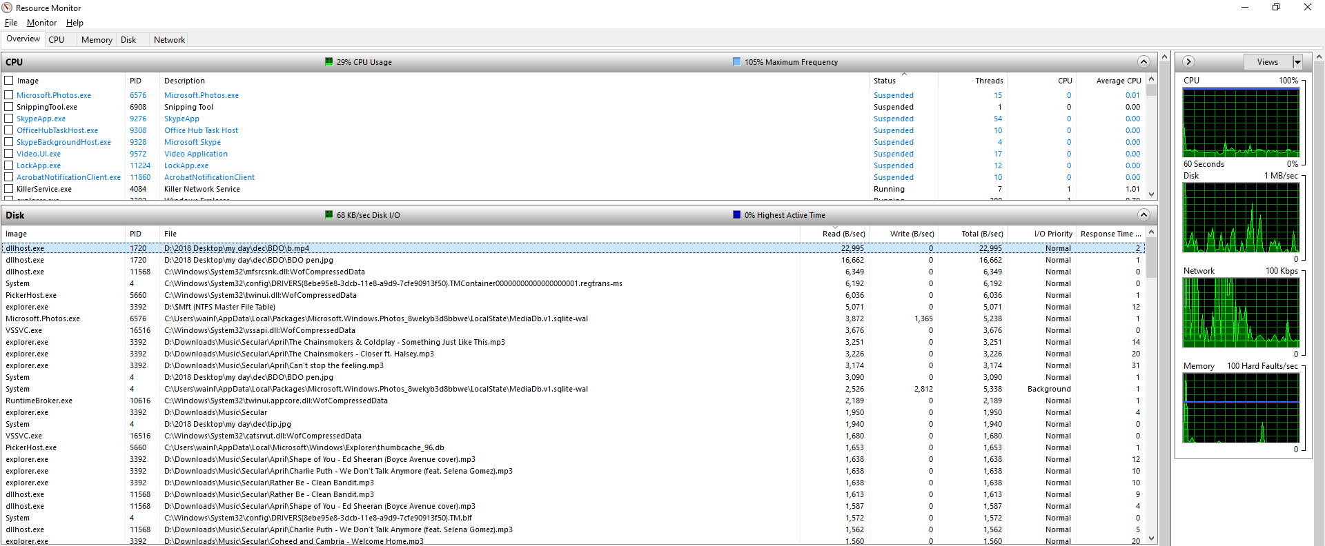 100% Disk Usage for my slave Hard drive - WesternDigital 1tb barracuda fbf4ef89-d7f9-4a40-9188-7070409f49ce?upload=true.png