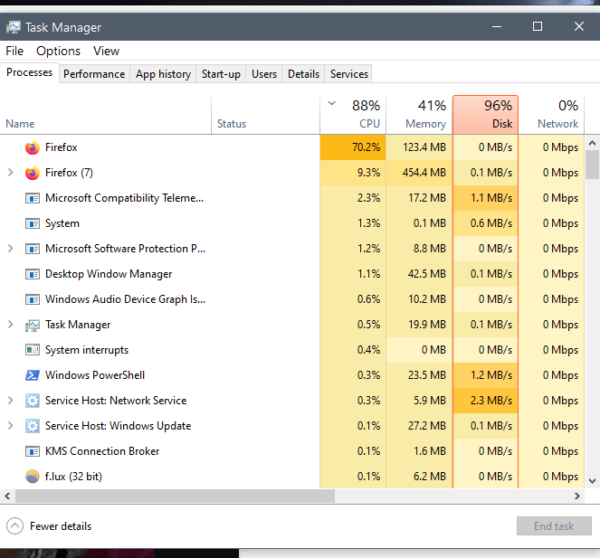 chrome / firefox using 100% cpu even when youtube only or nothing is opened. fc7e8d89-6bf1-409a-a3fc-71cdcfecdb68?upload=true.png