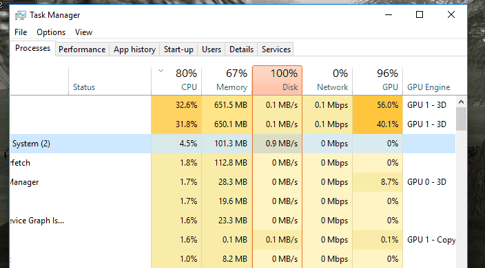 CPU/DISK high Usage fd454198-9f32-41c2-8119-dbc662a2f5f8?upload=true.png