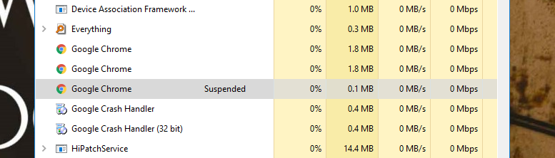 Why are Google Chrome processes frequently suspended? fd7ef6b4-dd2a-45f3-80ea-4586d95f3cb4?upload=true.png