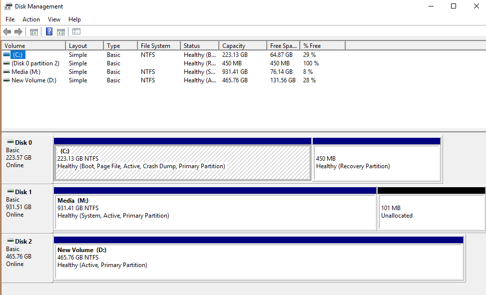 Inconsistent booting issues and related disk partitioning issues fe2b0a3c-6778-4e23-9dc5-95bf55e8b7b0?upload=true.png