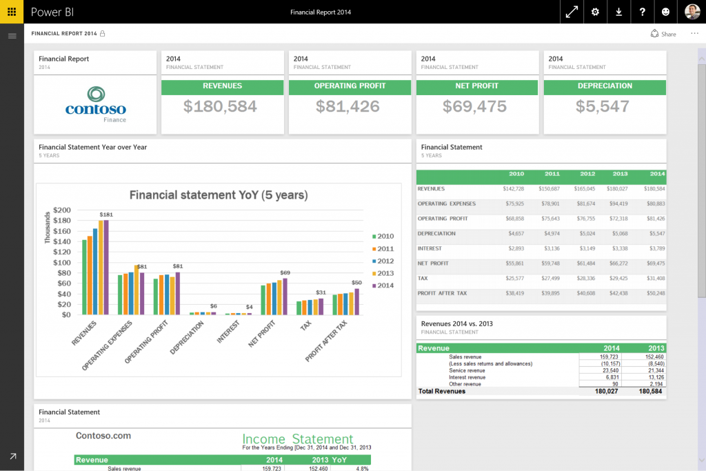 New Office February update version 16.22.19021100 for Mac - Feb. 12 February-Office-365-updates-6c-1024x683.png