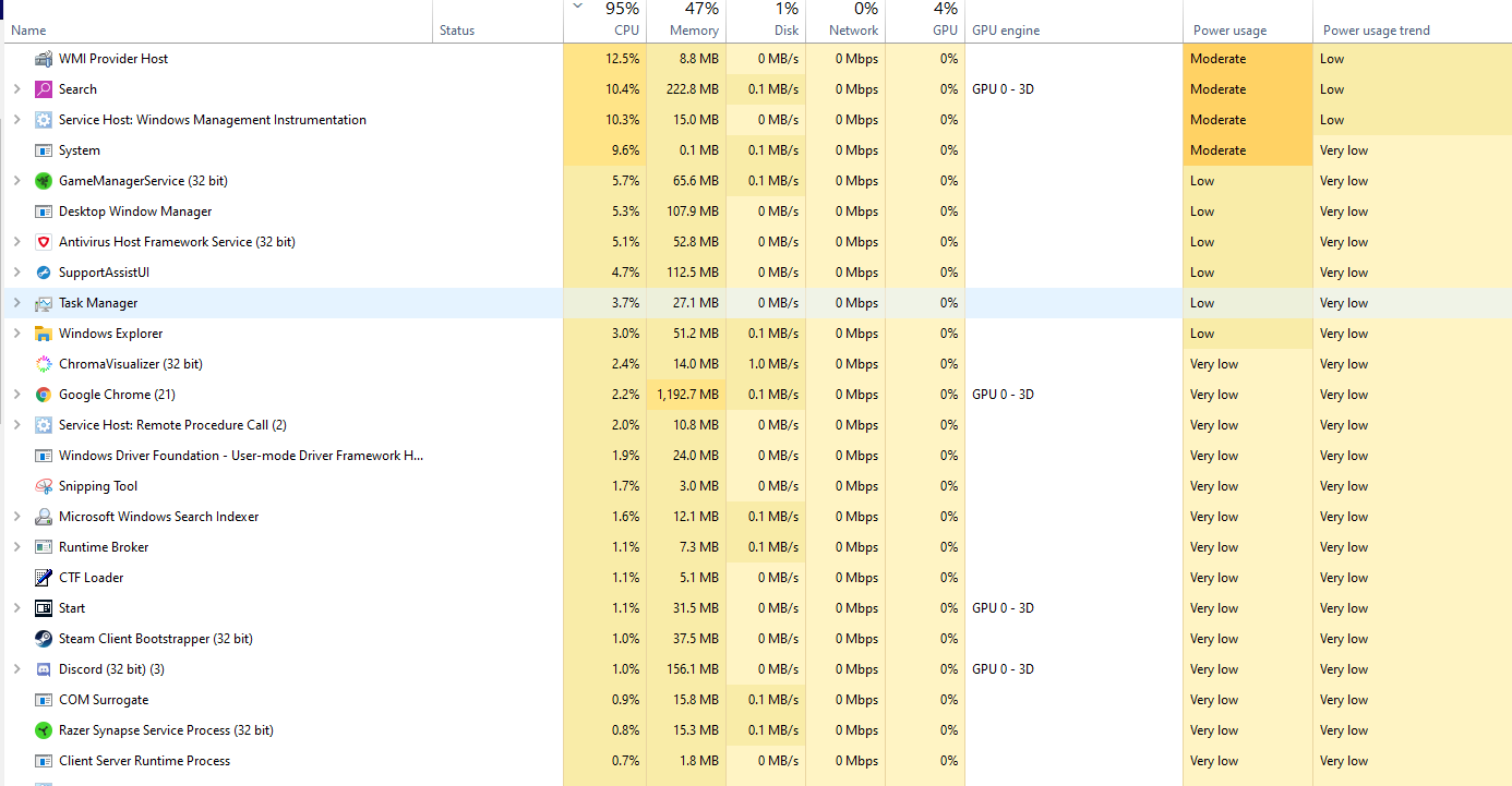 100% cpu usage fecb431f-cbc5-4d3d-8c2d-a30c2be0135f?upload=true.png