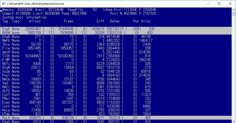 Non Paged Pool Quota and Size as 1 ff082693-127a-48a6-9732-141f51c0fc61?upload=true.jpg