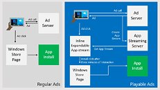 Windows 10 purchased at a store, with Pro added later via upgrade in microsoft store - "We... ff09399caeff_thm.jpg