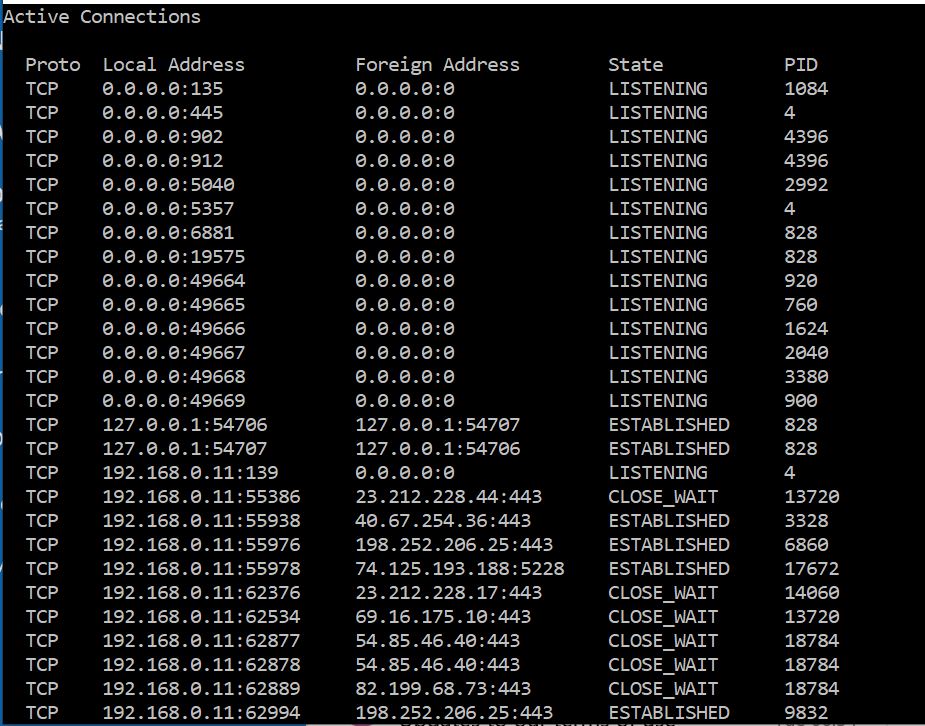 IP linked to a PID does to go away after being terminated ff23e8af-dec6-4cb1-a752-0edef04a3289?upload=true.jpg