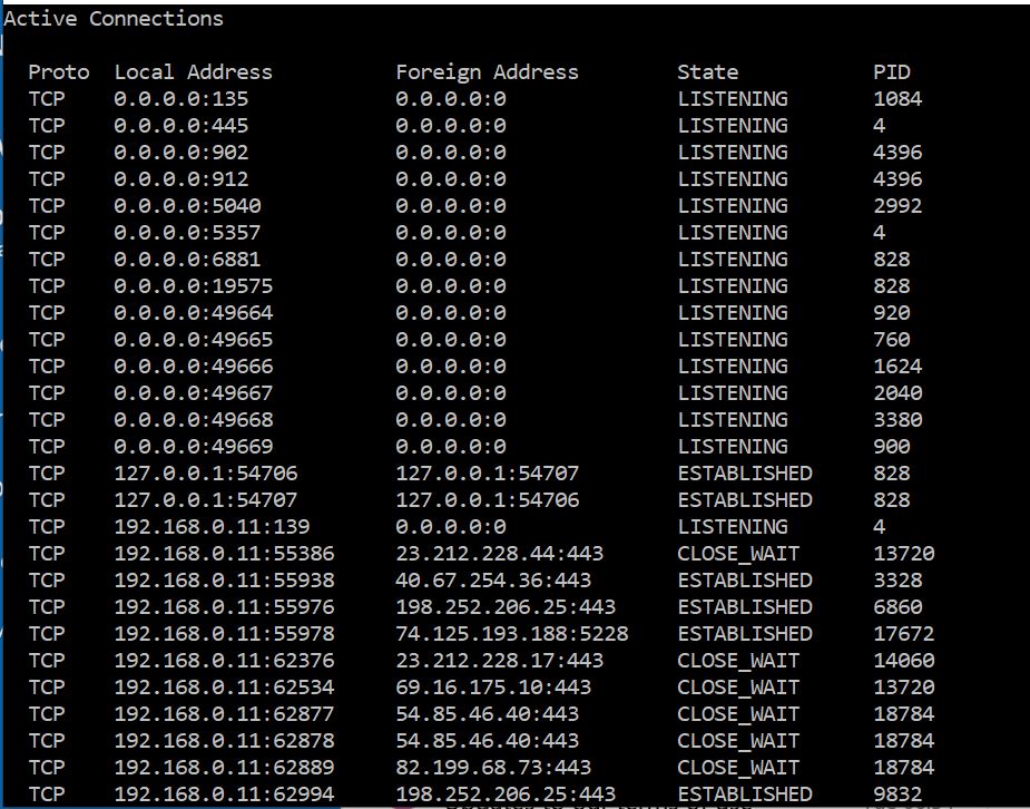 aren't the different PIDs supposed to have same IP address (local address)???? ff23e8af-dec6-4cb1-a752-0edef04a3289?upload=true.jpg