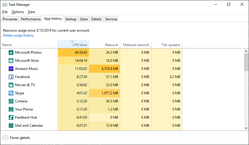 Ridiculous amount of CPU used by Microsoft Photos and Store ff6978e9-85e9-4ffb-8cf8-1b4bb7b0f327?upload=true.png