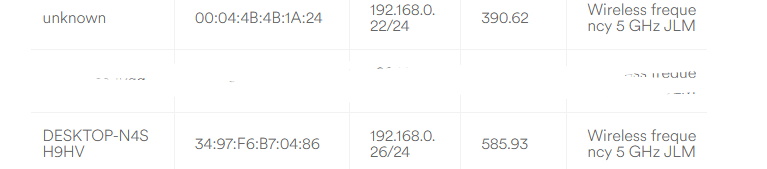 Computer showing up twice within Routers interface ffa1a2bc-232c-403a-9de5-d9ff29f68547?upload=true.png