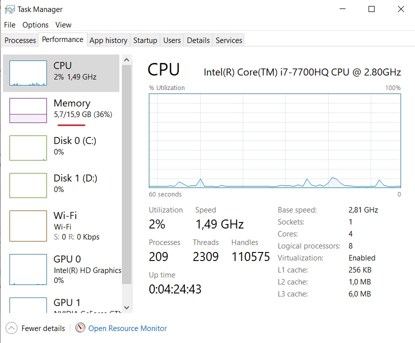 My laptop uses nearly  Gigabytes of ram when idle fffc8a56-2213-4c38-b279-ac89d3fcd5d6?upload=true.jpg