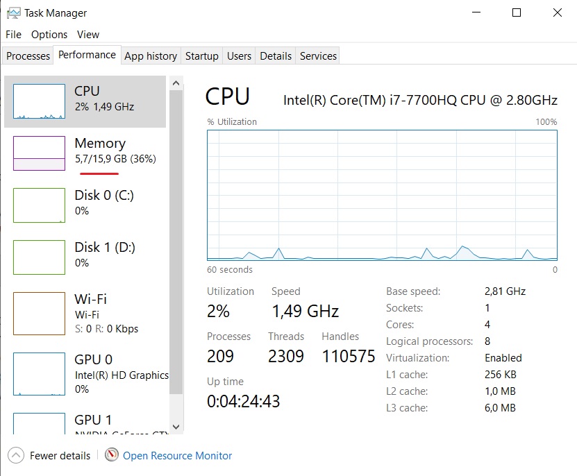 Laptop is using 13 gigs of RAM while idle fffc8a56-2213-4c38-b279-ac89d3fcd5d6?upload=true.jpg