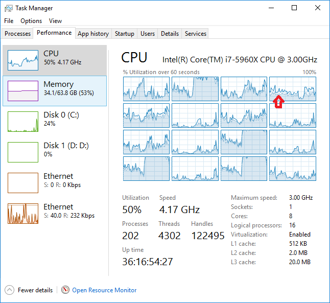 Task Manager Performance tab doesn't show usage graphs FGDJx.png