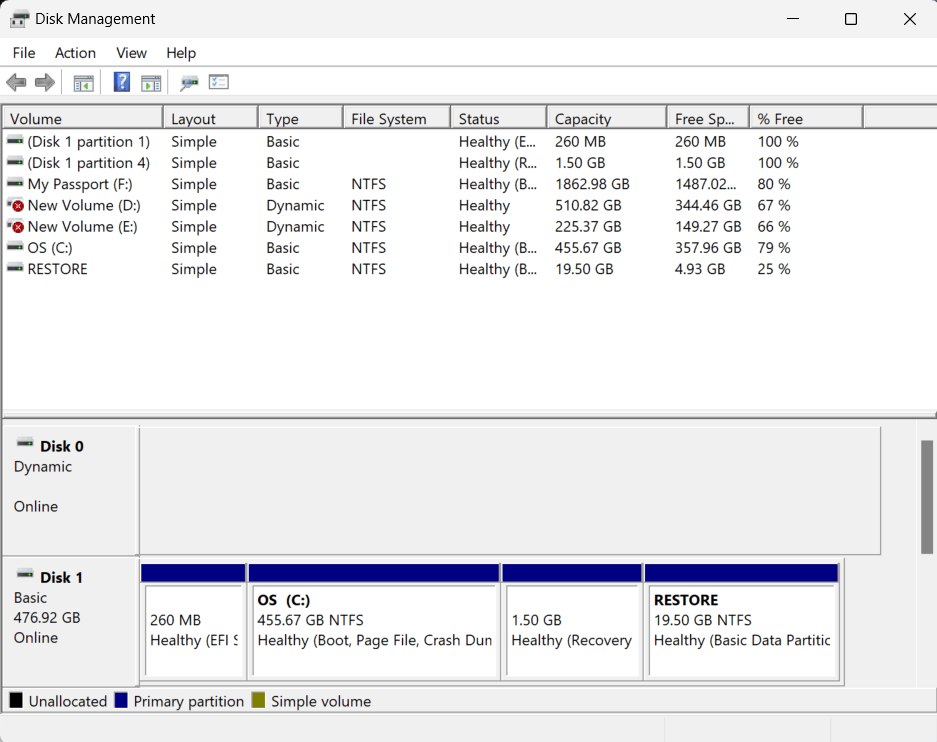 Re-install Windows 10 in a LEGACY dual boot setting with Ubuntu in the another partition FhERlbKsg2hG4ojanXZiUtt8eKof1mqFPIrtT9Yb2xAvtV1WTztNtCq8QcfROU5gIkznG1ke%2BhmUWqN7CrJodz96T2U%3D.png
