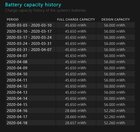So I recently bought a laptop on a website that refurbishes and resells ThinkPads. The... FhhMUha3xVARBpiVw8brh42oamvrDaY0Hl4F9v9Y2TU.jpg