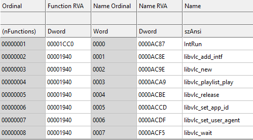 Malwarebyes and Google Shown as Oossible Malicious Attacks The other Day fig4-functions-exported-by-malicious-libvlc-dll.png