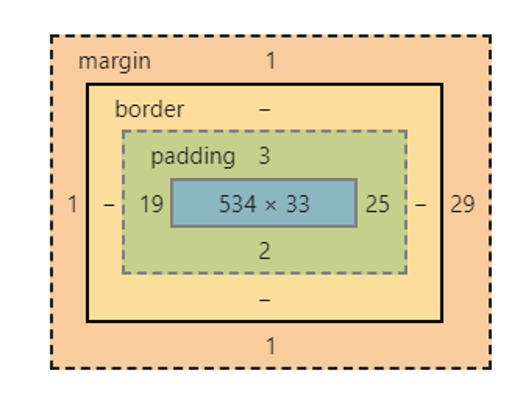 Bing improves search box margins Figure4_css_box_model.png
