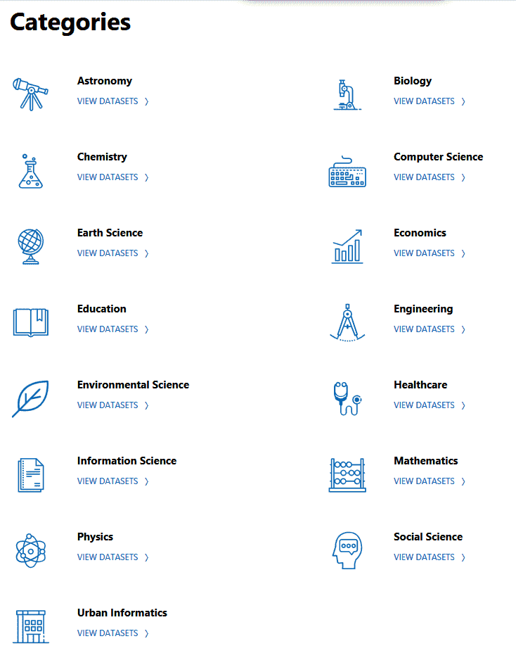 Announcing Microsoft Research Open Data Figure4_datasetcategories.png