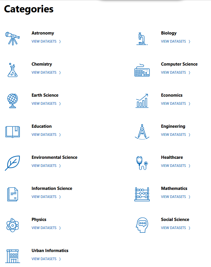 Microsoft announces Open Data Campaign to help address data divide Figure4_datasetcategories.png