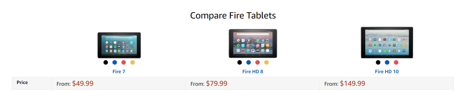 Bing redesigns homepage on Amazon Fire tablets using React + Redux Fire-tablets.png
