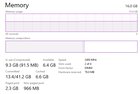 RAM being used on nothing? -flxQ4hrxc0LNTVSkaRaAzHyOlBgBbOeyZjHrCGjiE0.jpg