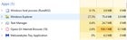 Is this a virus? FPgUJK_ODiwwlm58t-hDrsXXT-mt93AyRMvZYPM2Pyo.jpg