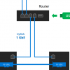 What is File Share Witness feature in Windows Server 2019 FWS-USB-Driver-Configuration-100x100.png
