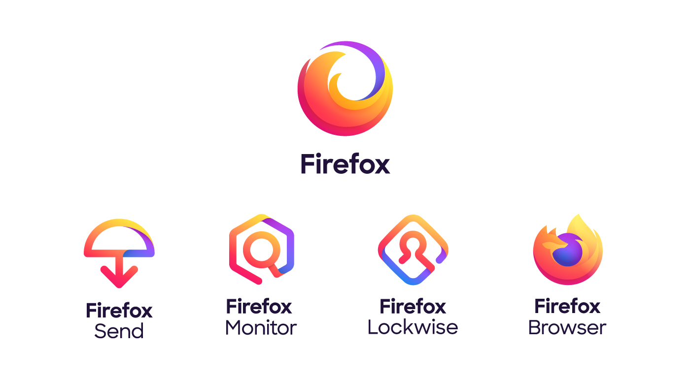 New Firefox Logo - The Evolution Of A Brand FX_Design_Blog_Logos_Family.jpg