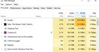 Having issues with 100% disk usage after most recent Windows update. Anyone else run into... FymfBQize5fXTclbHhhvr2YGfp5ntwb3a0tdEQJgZ-Y.jpg