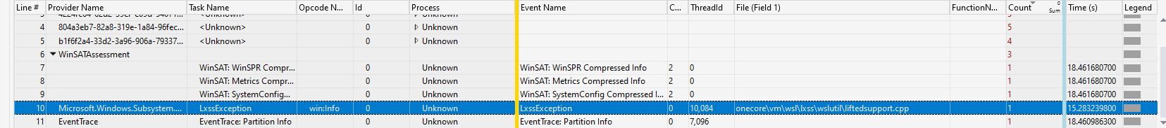 WSL The system cannot find the path specified. fZc55osd%2BHSDiCGYXqR%2B3LZaXu%2BNRH07gBcSko7EpaE07%2FqBzeE6N3VPM35NS5cMIKIhHFpzI3Xk9eVnihtx8%3D.png