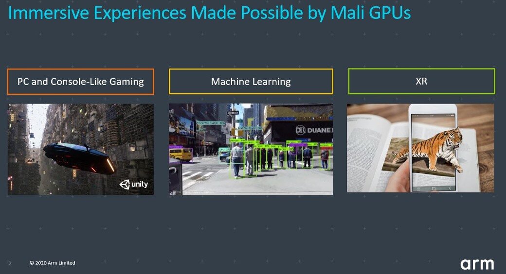 arm Cortex® A53       . G78-blog-image-2.jpg