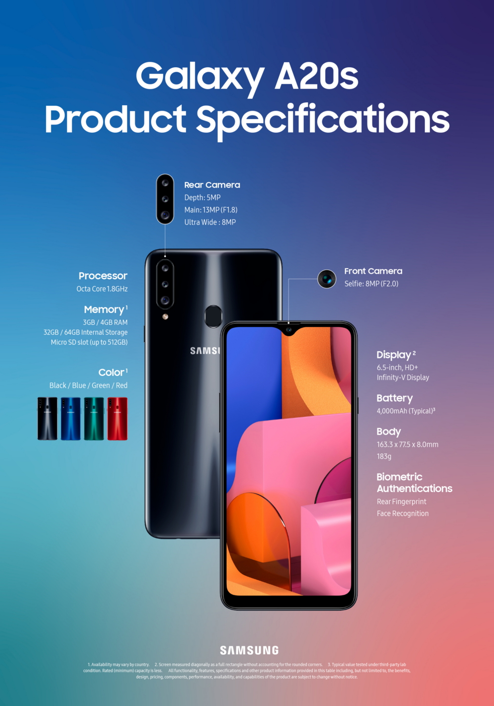 Samsung introduces new Galaxy A20s Mobile Galaxy-A20s-Product-Specifications_main.jpg