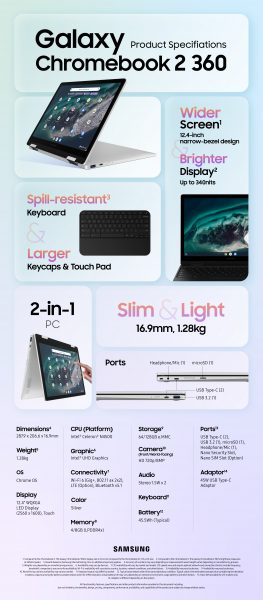 Samsung Galaxy Bookpro 360 NP930QDB-KD2US webcam drivers missing Galaxy-Chromebook2-360-Spec-Info_Final-263x600.jpg