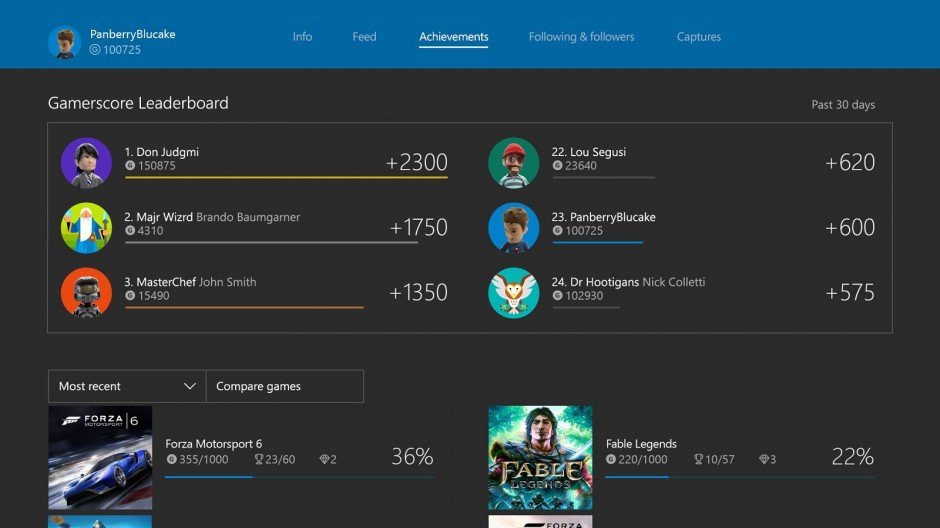 I can't access my messages on the Windows 10 Xbox App Gamerscore-Leaderboard_Console-940x528.jpg