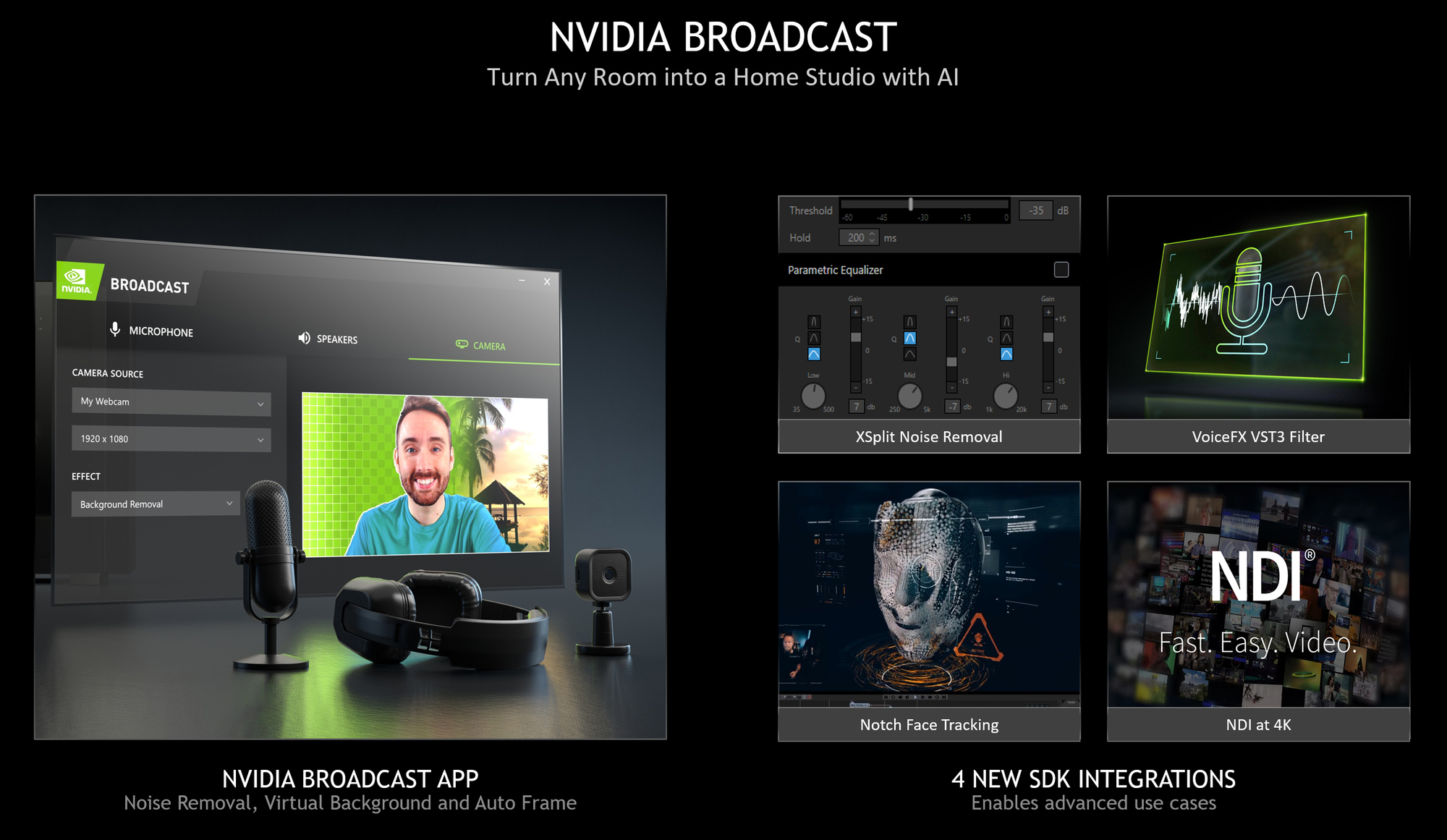 NVIDIA GeForce RTX 3060 GPU is out starting today at 9AM PST geforce-rtx-30-series-nvidia-broadcast-an-essential-tool.jpg