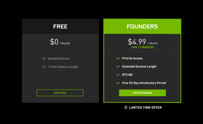 GeForce NOW Open for All GeForce_NOW_Memberships-672x412.png