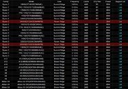 Driver Updates for AMD Ryzen 5 2400G gei9e3MWDJA9tbn6_thm.jpg