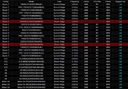 Ryzen 3 2200G Black Display after driver update gei9e3MWDJA9tbn6_thm.jpg