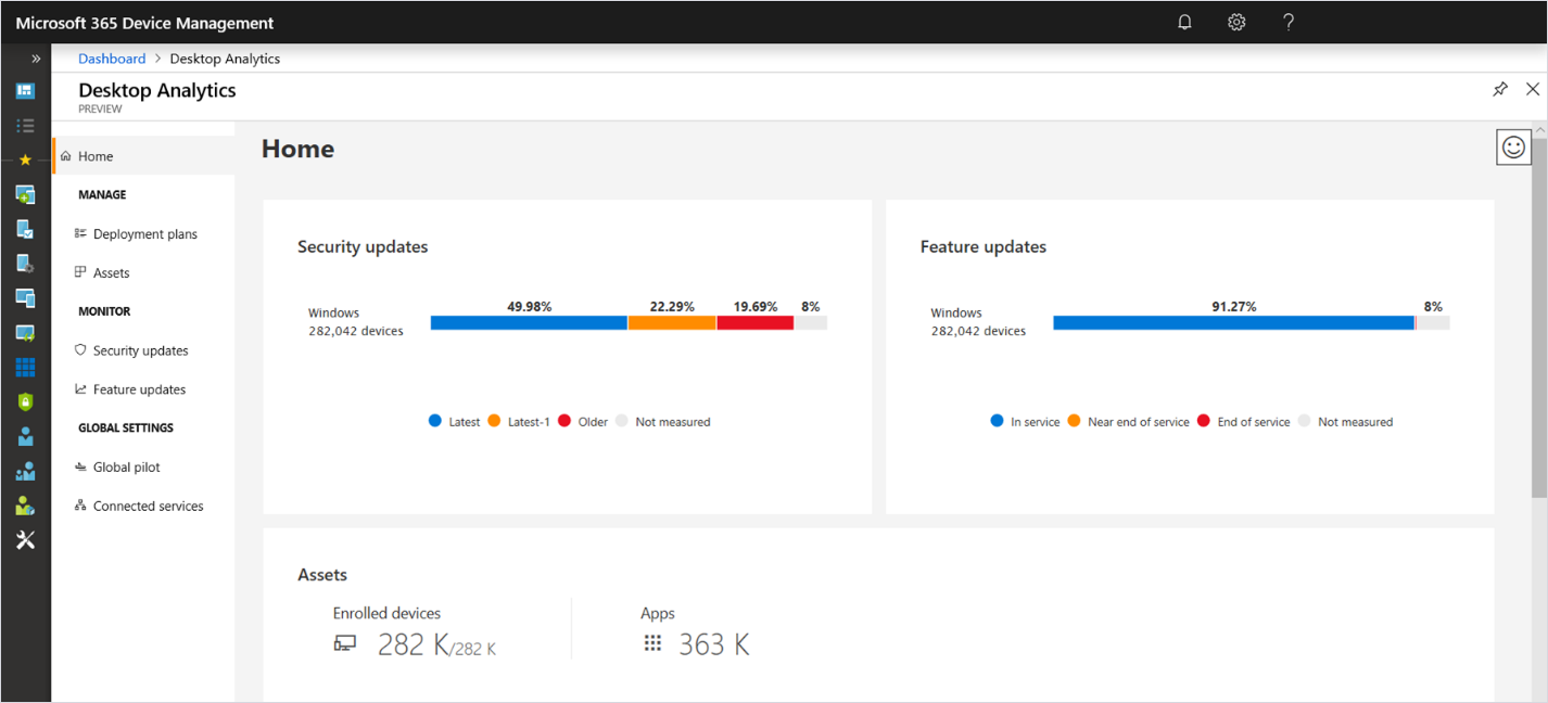 Microsoft announces general availability of Desktop Analytics General-availability-of-Desktop-Analytics-1.png