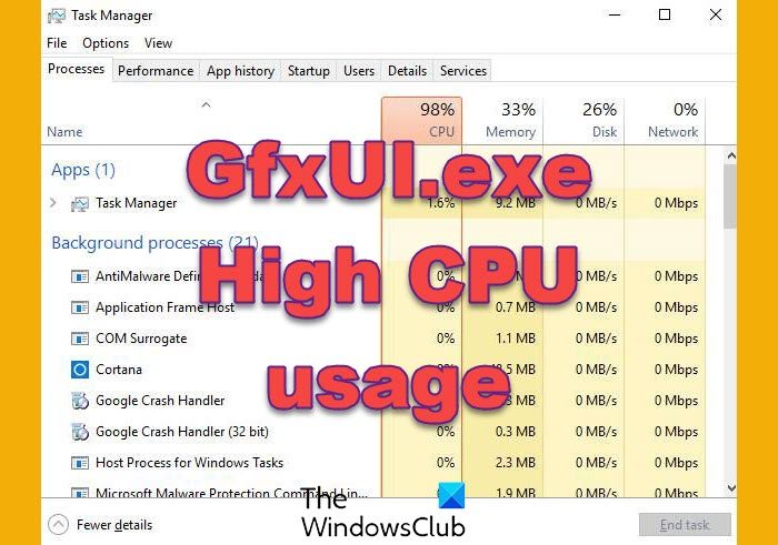 Fix GfxUI.exe High CPU usage on Windows 11/10 GfxUI-exe-High-CPU-usage.jpg