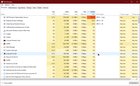 Hello, I am facing an unknown issue that goes at 100% GPU and i don't know how to fix that,... GMIgAn_k2RprxieUyWwfV8k2QTPMlRsALfuszcU8mQI.jpg