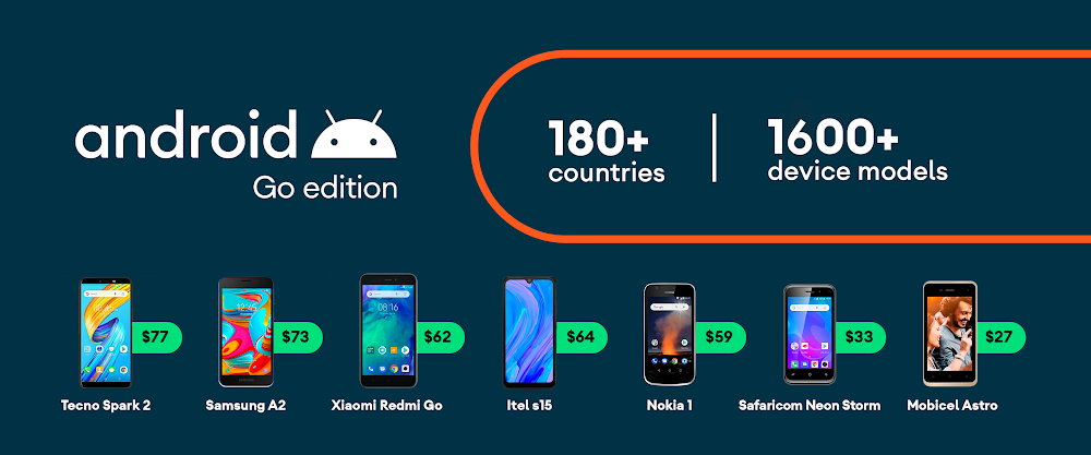 Google releases Android 10 (Go edition) on entry-level phones Mobile Go_infographic.max-1000x1000.png
