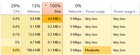 Slow computer, disk 100% in task manager. GoaIybwDzEFXGRNG0pT66OOqU-IPXMgnYrfNSCT0yzM.jpg