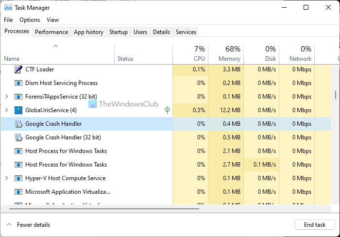 What is GoogleCrashHandler.exe? Can I remove or disable it? google-crash-handler-remove-disable.png