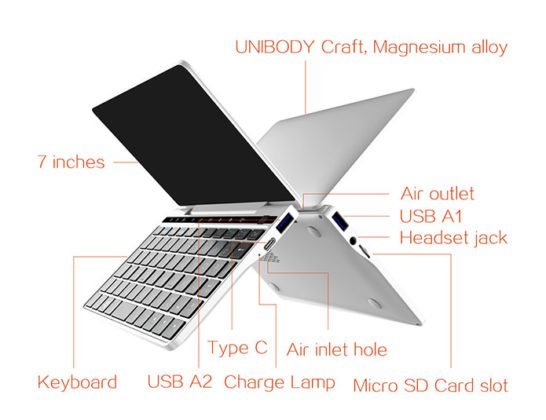 GPD Pocket 2 running Windows 10 gets funded in a matter of hours on Indiegogo GPD-Pocket-2-design-546x420.jpg